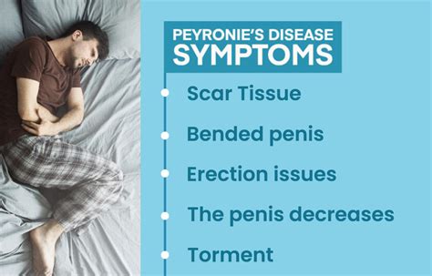 Peyronie disease